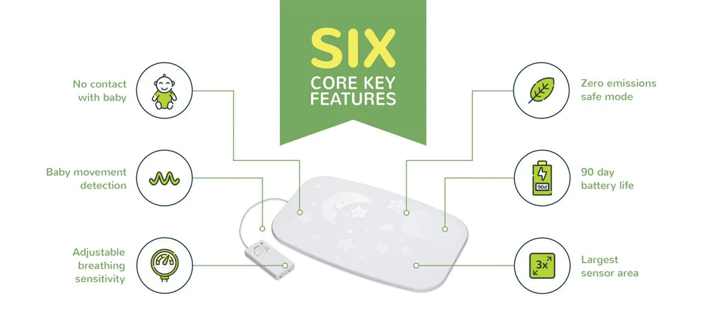 BEBCARE MAT - SMART BREATHING SENSOR MAT(TW)