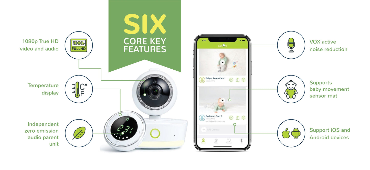 BEBCARE IQ - WIFI HD BABY MONITOR(TW)
