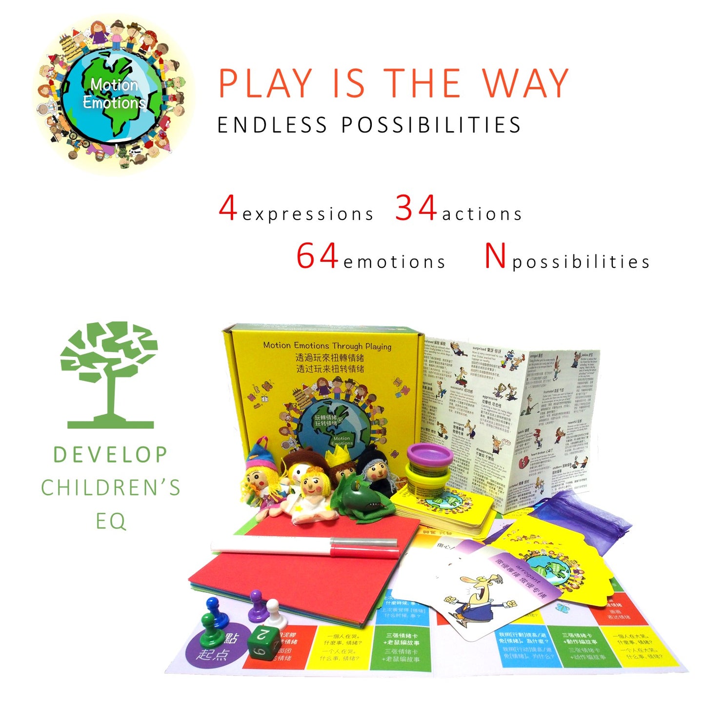 Metocha EQ development board game - Motion Emotions(TW)