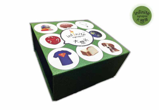 Metocha creativity development board game - Infinite Synapse(TW)